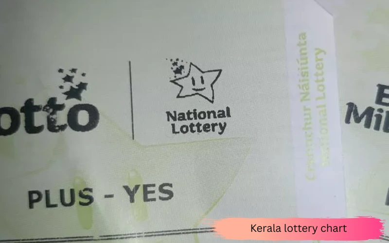 kerala lottery chart​ at 91 Lottery featured image
